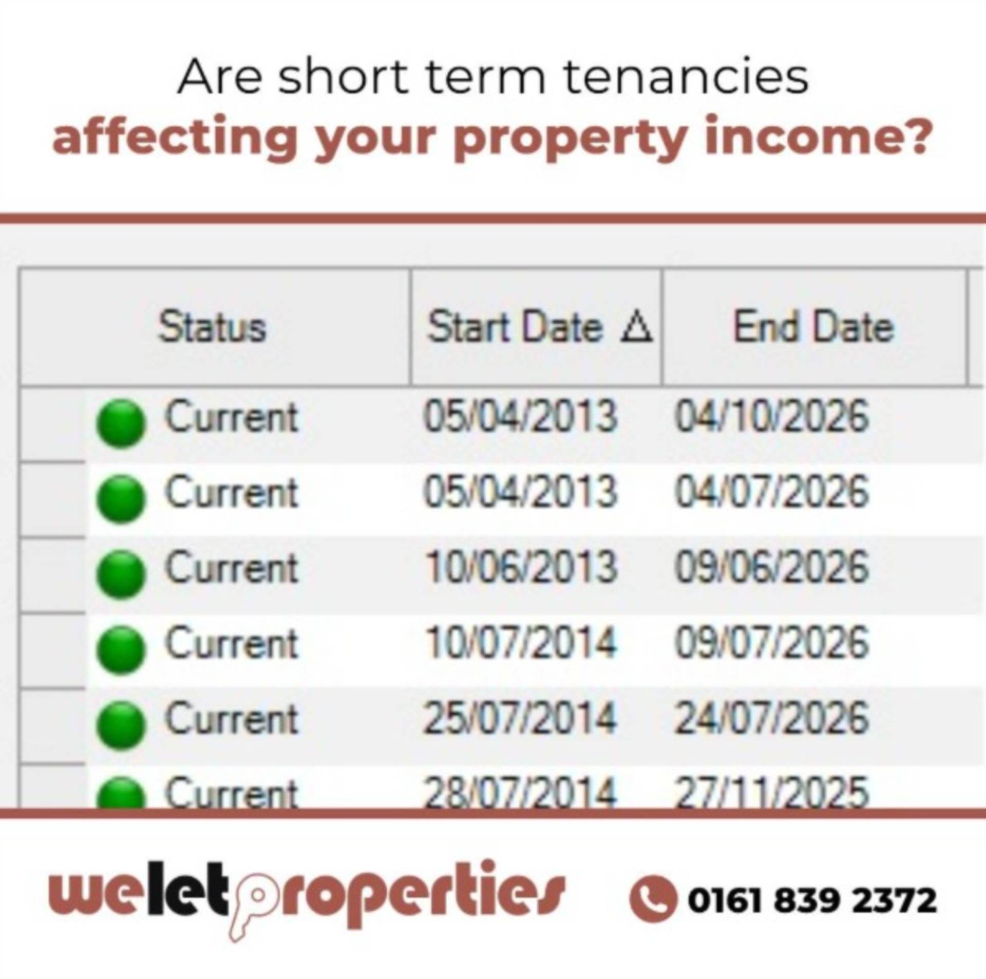 WE ❤ LONG TERM TENANCIES