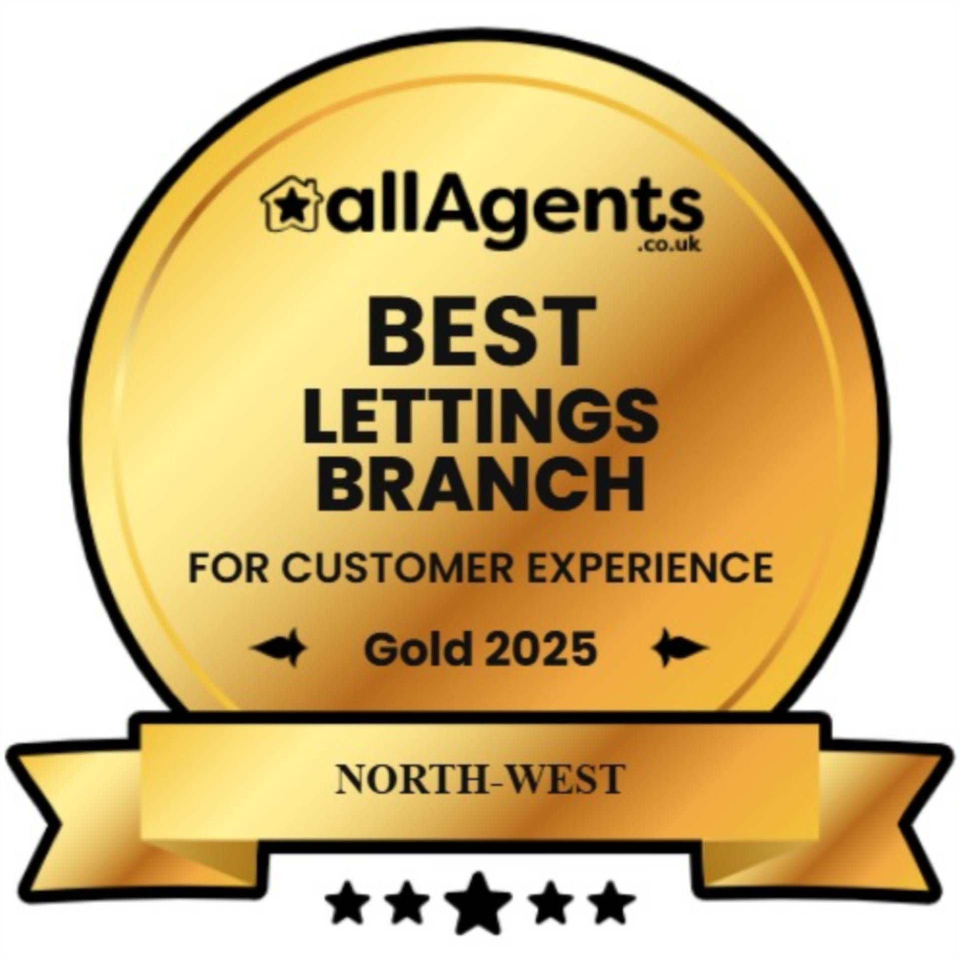 2025 Results are in! 🥇🥇🥇